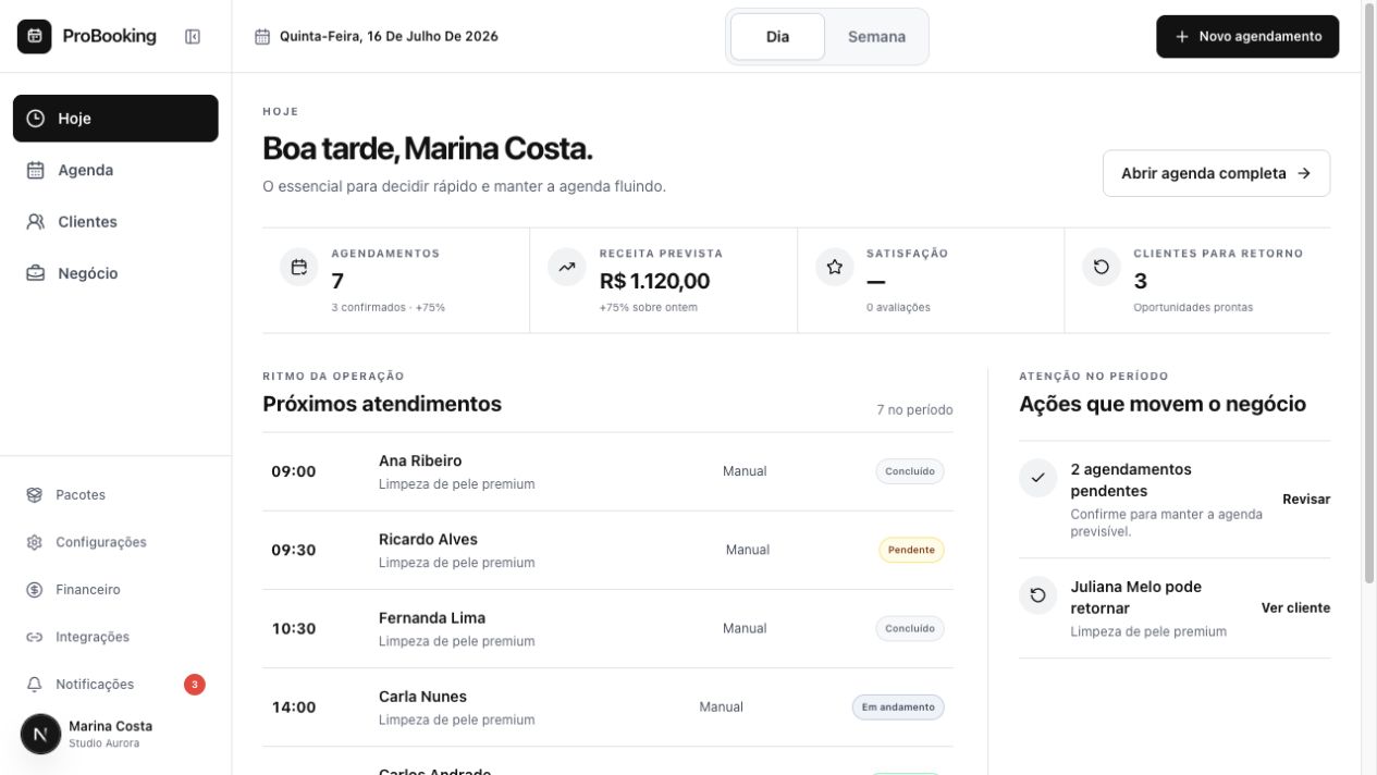 Visão Hoje da ProBooking com receita, atendimentos e oportunidades de retorno